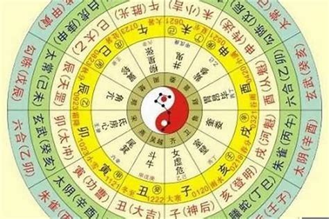 八字五行命盤|生辰八字算命、五行喜用神查询（免费测算）